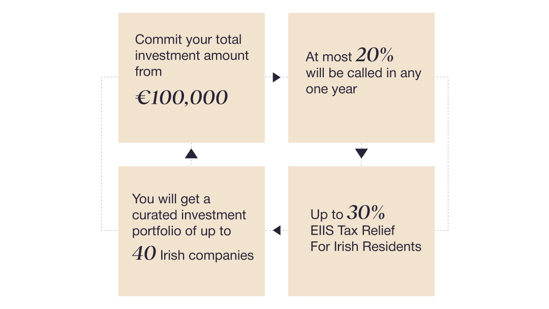 Video Background Image