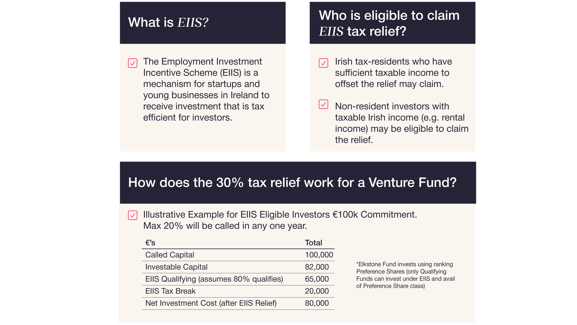 Video Background Image